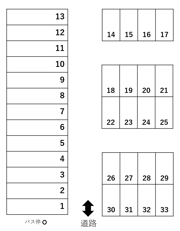 幸町川上駐車場の駐車配置図