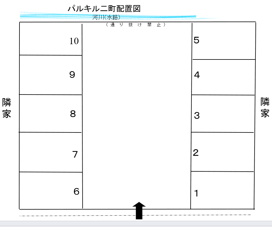 パルキル二町の駐車配置図