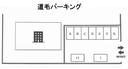 道毛パーキングの駐車場