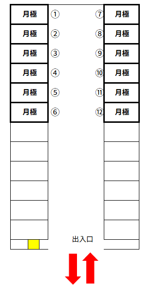 戸田新曽南第１の駐車配置図