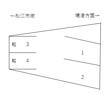 八幡駐車場の駐車配置図