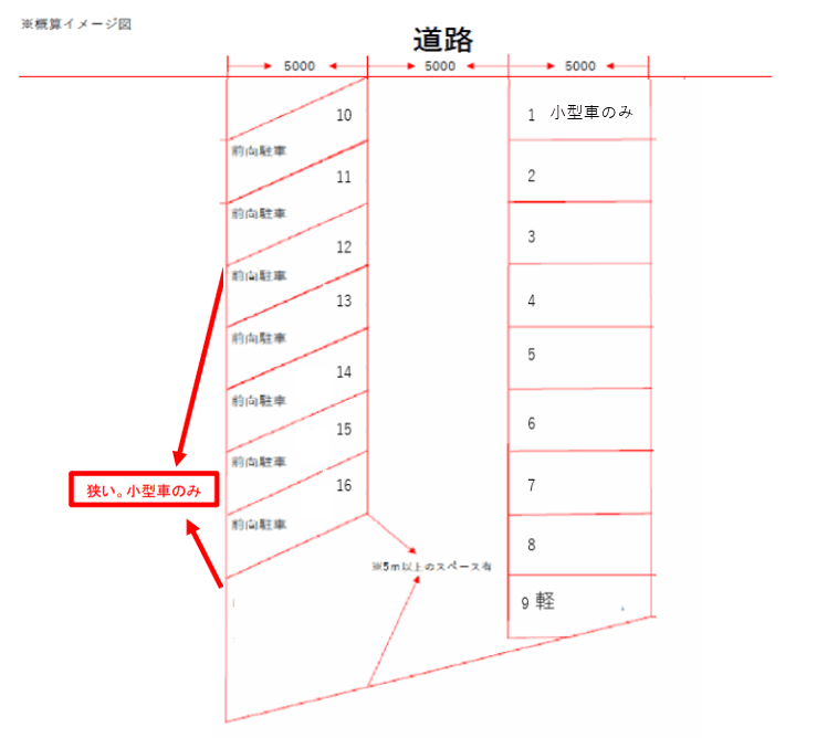 元横山町1丁目駐車場の駐車配置図
