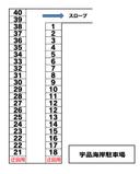 宇品海岸駐車場の駐車場