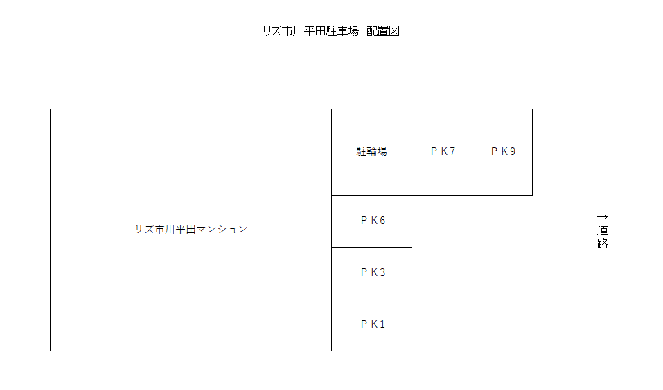 リズ市川平田の駐車配置図