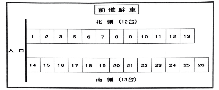 富士見町中谷駐車場の駐車配置図