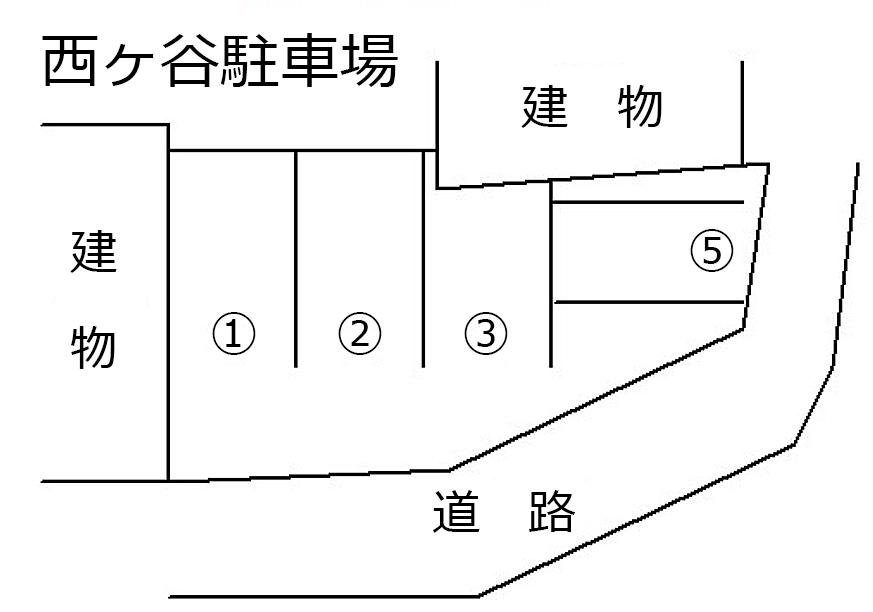 西ヶ谷駐車場の駐車配置図