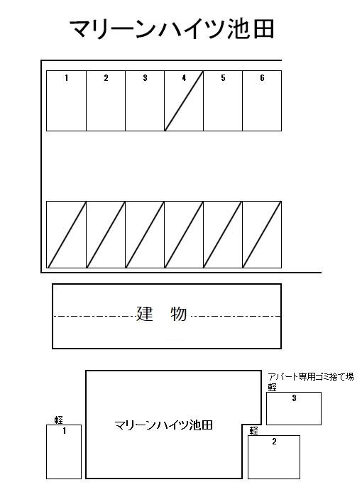 マリーンハイツ池田の駐車配置図