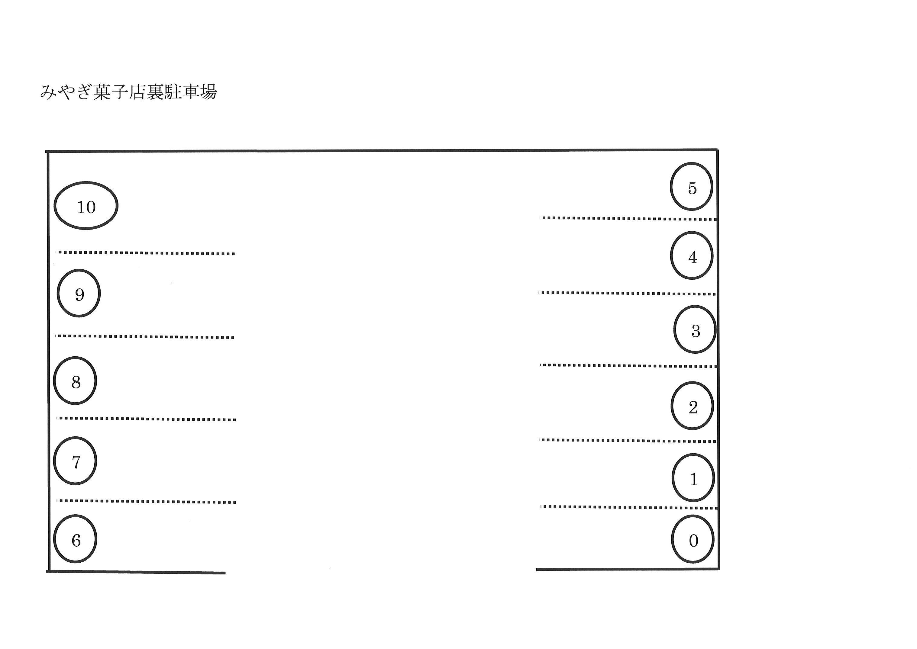 みやぎ菓子店裏駐車場の駐車配置図