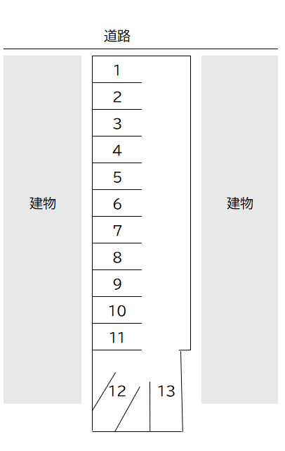 三洋亀田駐車場の駐車配置図