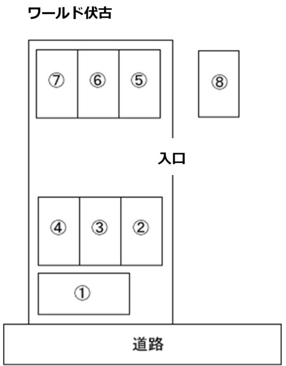 ワールド伏古の駐車配置図