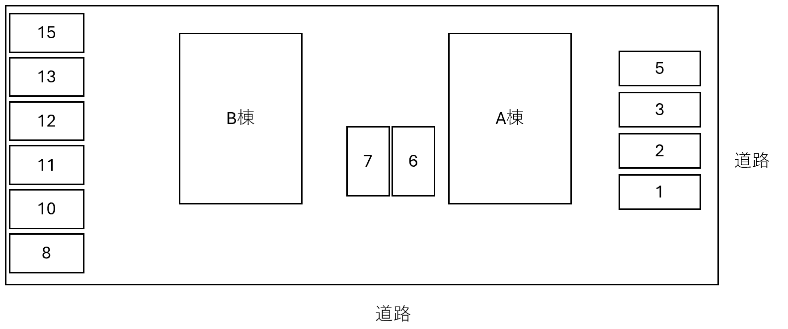 サンライズ・アサカⅡＢの駐車配置図