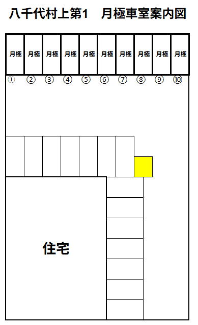 八千代村上第1の駐車配置図