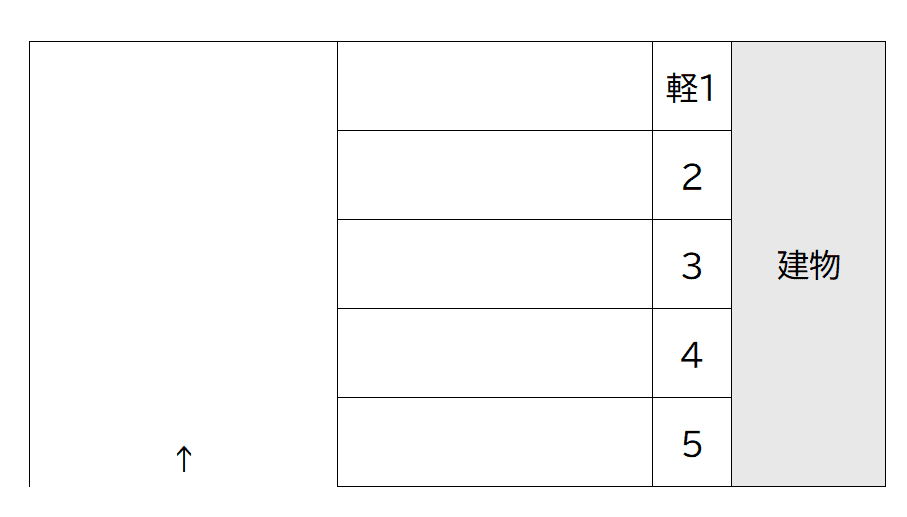 大東駐車場の駐車配置図