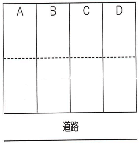 阿蘇パーキングの駐車配置図