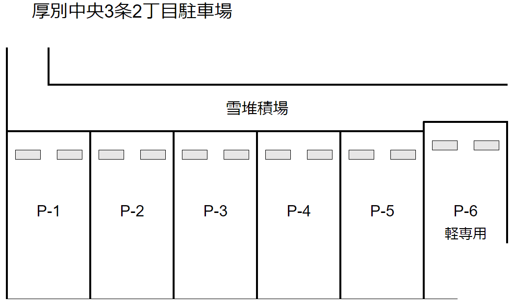 厚別中央3条2丁目駐車場の駐車配置図