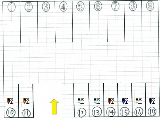 仲井真第２駐車場の駐車配置図