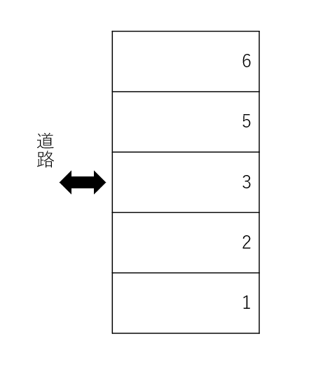 駐車場画像