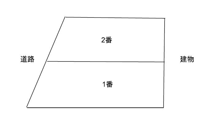 新川 6-9-24の駐車配置図
