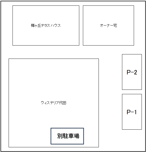 梅ヶ丘テラスハウスの駐車配置図