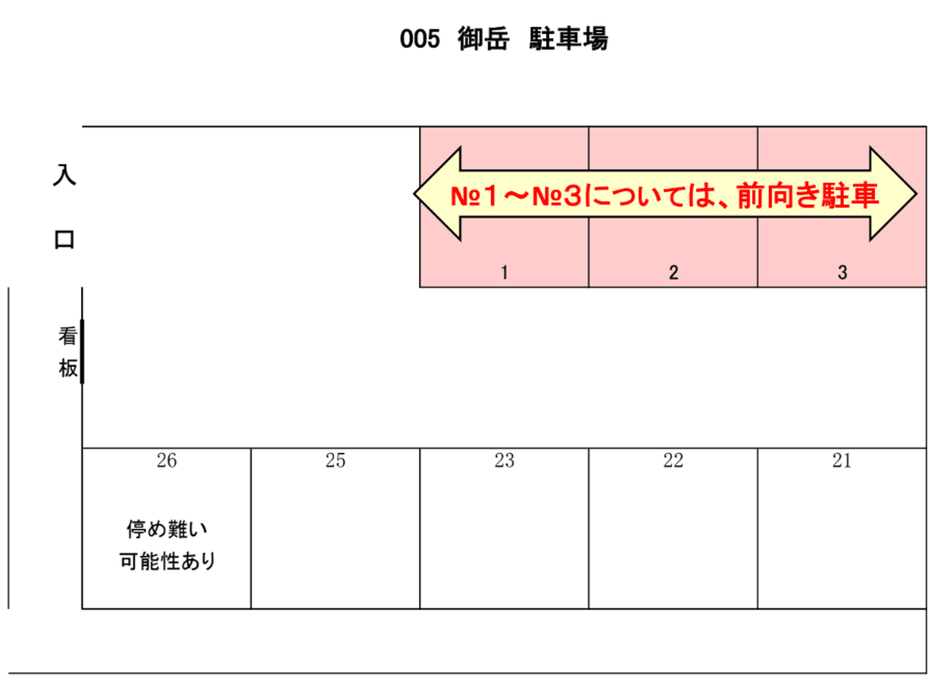 420005の駐車配置図