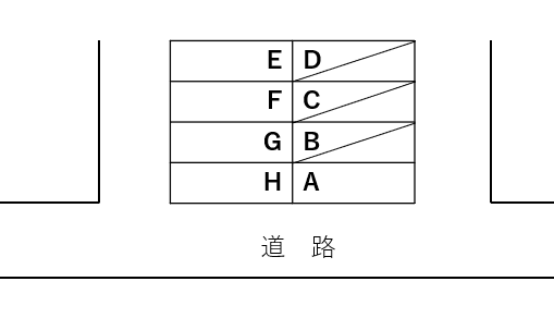 田中園第二駐車場の駐車配置図
