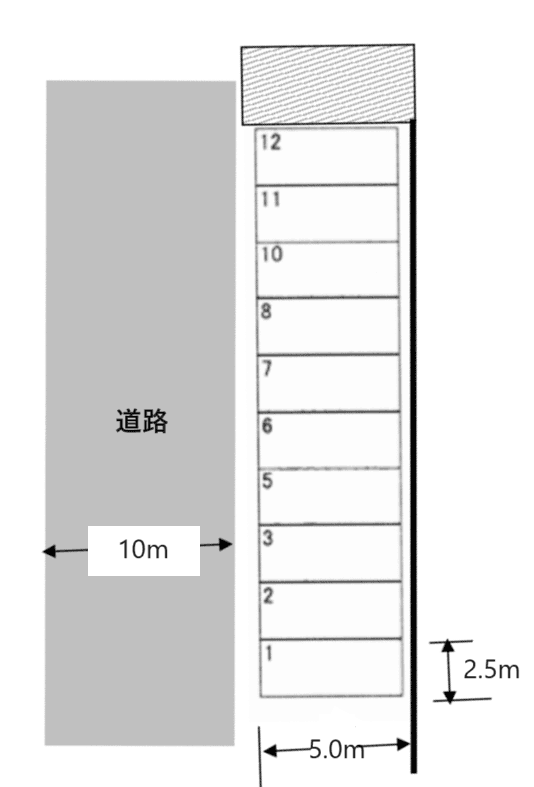 妙見坂３丁目駐車場の駐車配置図