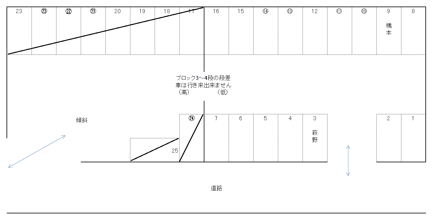 大塚第二駐車場の駐車配置図