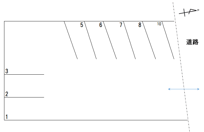 石山駐車場の駐車配置図
