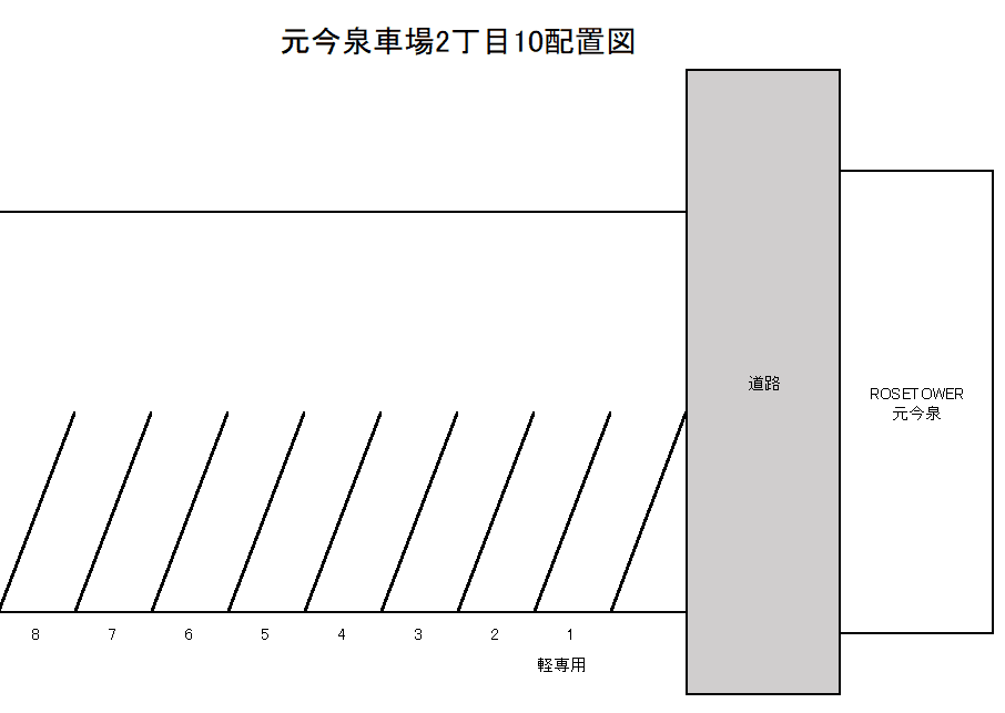 元今泉2丁目10月極駐車場の駐車配置図