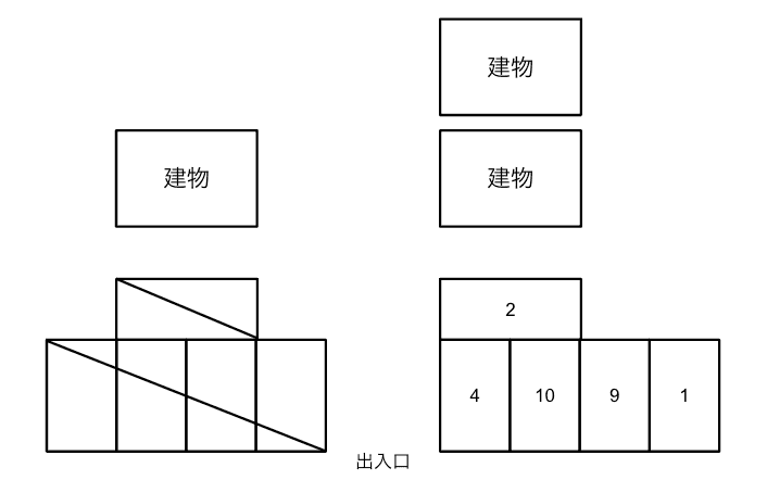 中央関根・小笠原パーキングの駐車配置図