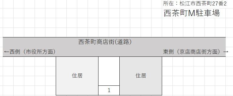 西茶町M駐車場の駐車配置図
