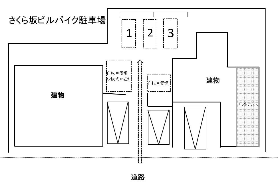 さくら坂ビルバイク駐車場の駐車配置図