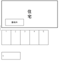 稲益ハイツ敷地外駐車場の駐車場