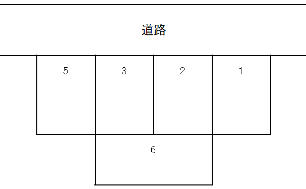 ｴｽﾓｱｰﾙ博多の森の駐車配置図