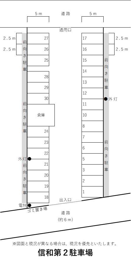 信和第２駐車場の駐車配置図