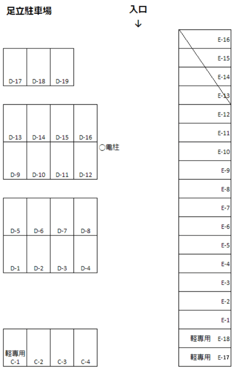 足立　駐車場の駐車配置図