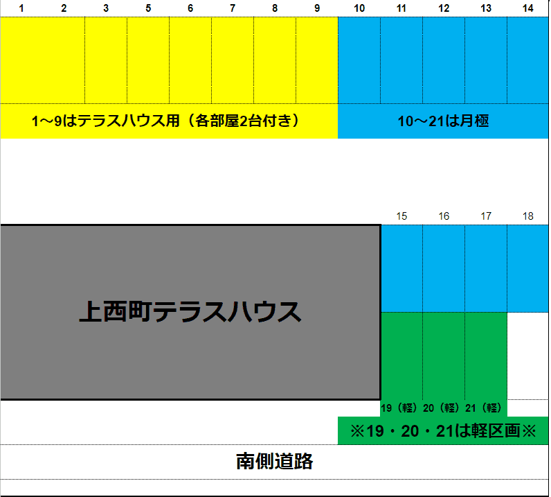 上西町月極の駐車配置図