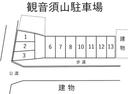 観音須山駐車場の駐車場