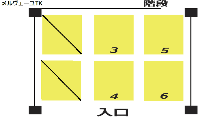 メルヴェーユTKの駐車配置図