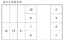 蜷田若園駐車場の駐車場