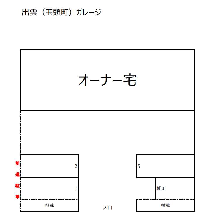 出雲玉頭町ガレージの駐車配置図