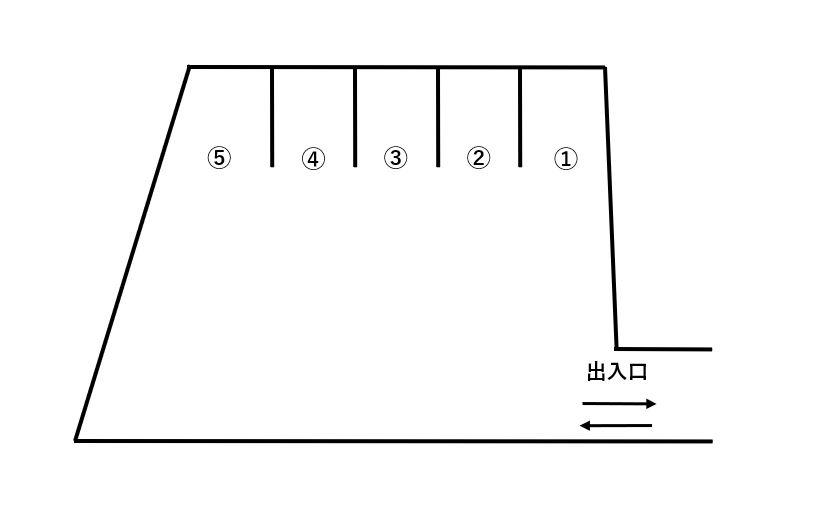 マコト駐車場の駐車配置図