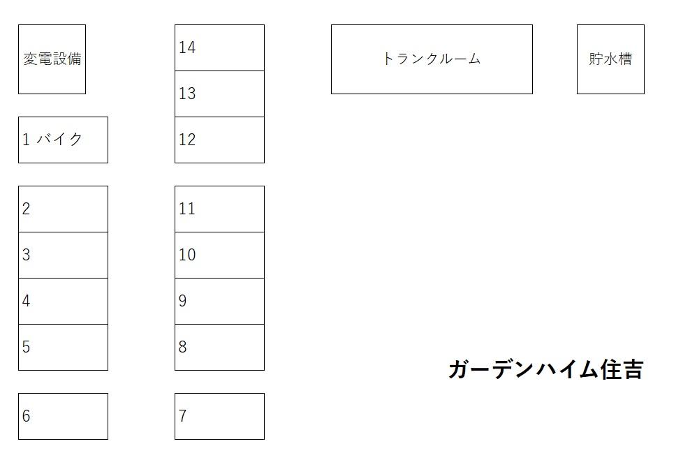 ガーデンハイム住吉の駐車配置図