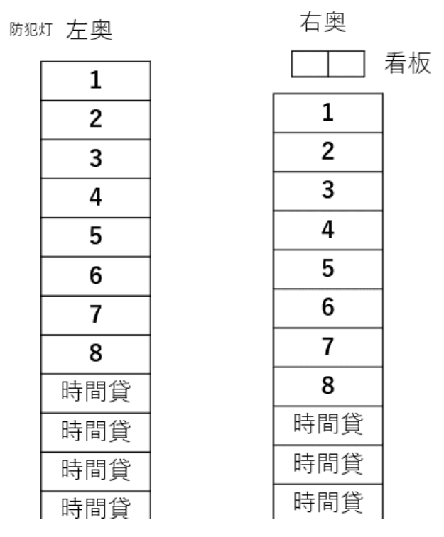 ブレイク百舌鳥駅前の駐車配置図