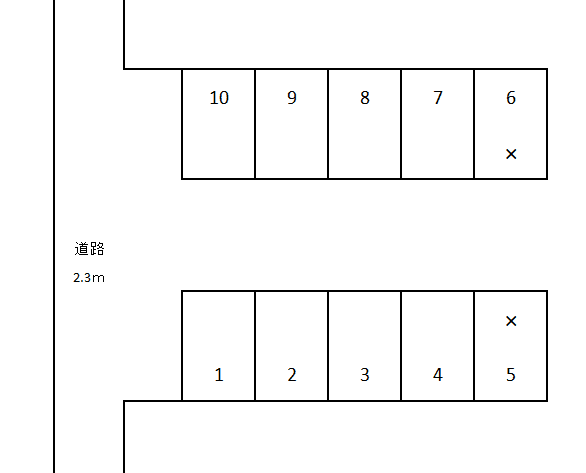 森南第1駐車場の駐車配置図