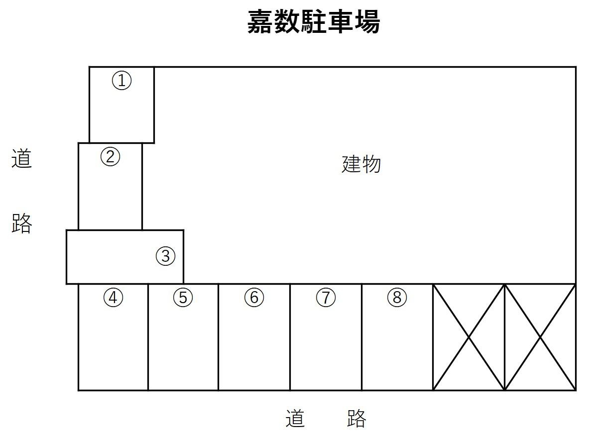 嘉数駐車場の駐車配置図