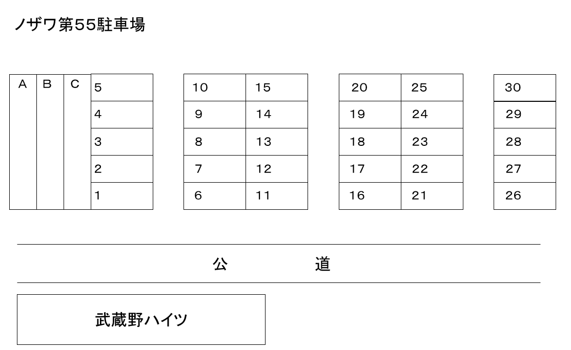 ノザワ第５５駐車場の駐車配置図