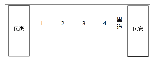 外間パーキングⅡの駐車配置図