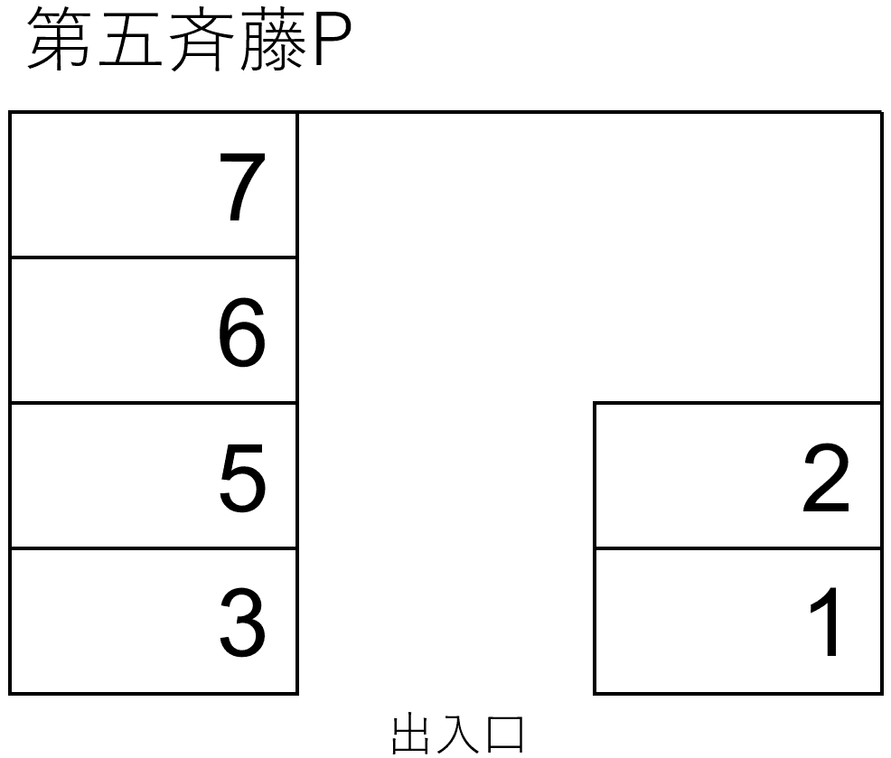 第五斉藤駐車場の駐車配置図