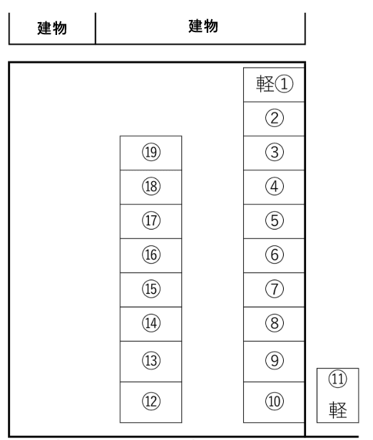 栄輪パーキングの駐車配置図
